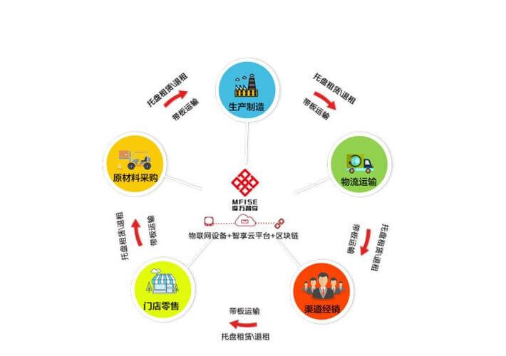 04-20重要！消防控制室的要求，都在这里了！